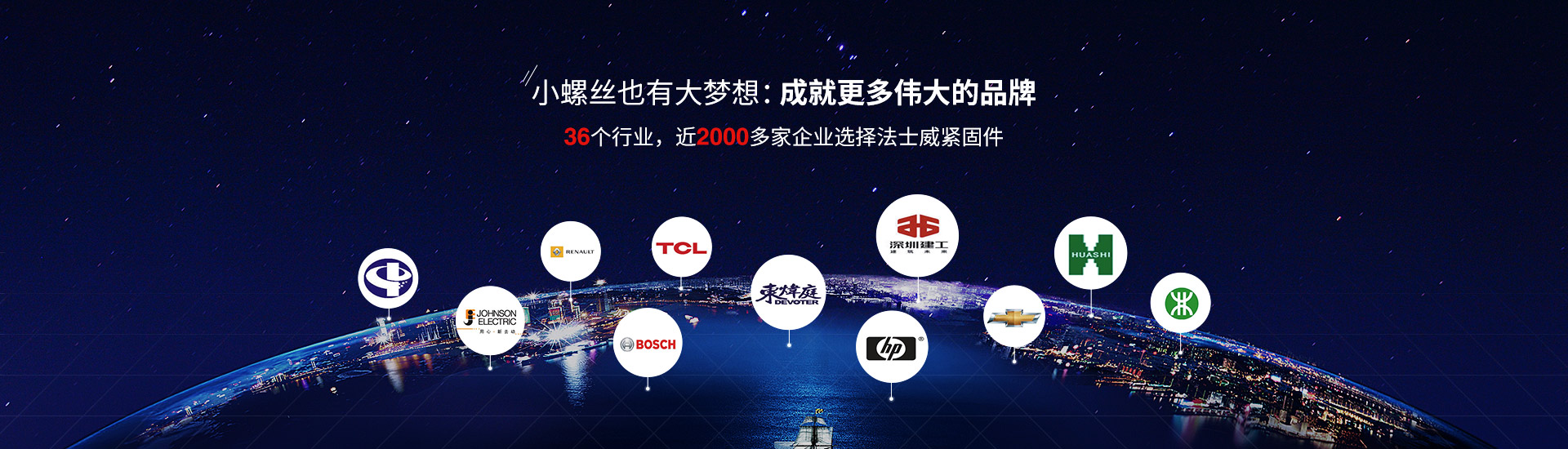 2000多家企业选择江南体育手机版紧固件