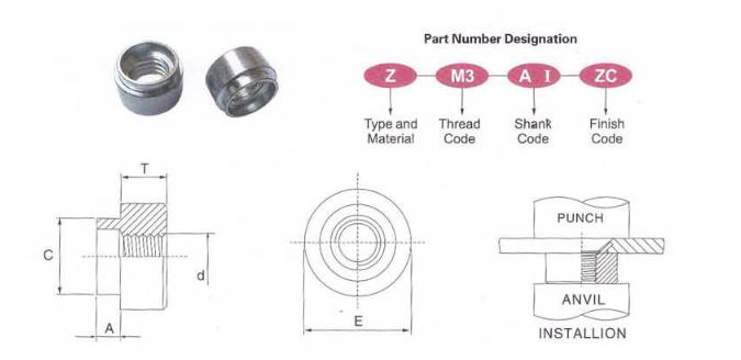 不锈钢带齿涨铆螺母规格书ZS-M4*1.2-M8*3.0