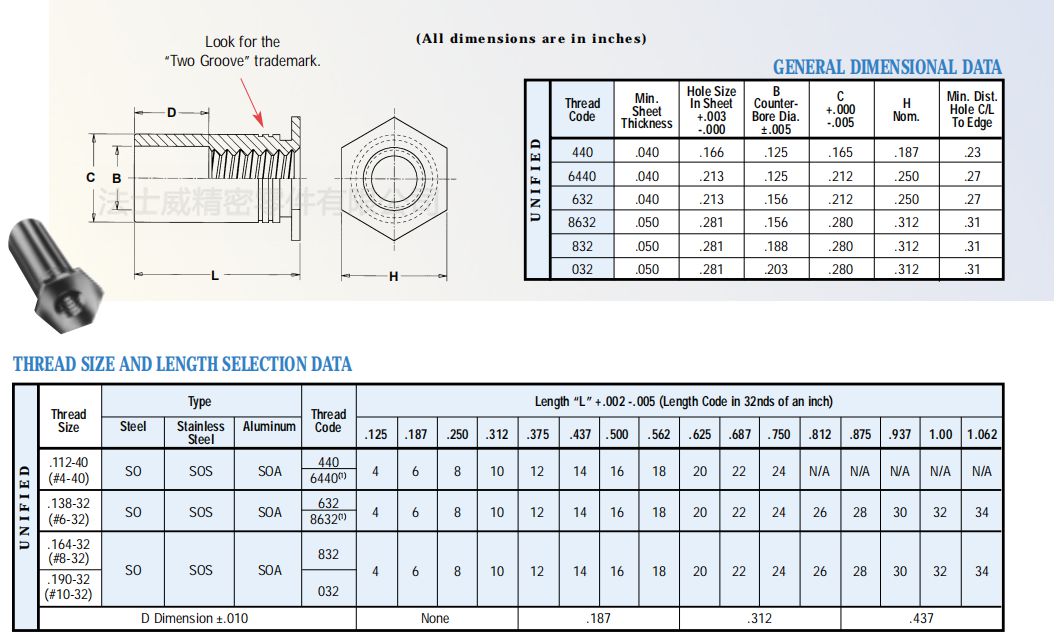 SOA-440-4通孔铝材压铆螺母柱6_规格