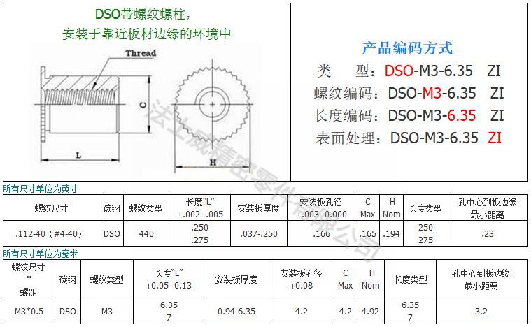 DSO-440-250碳钢滚花头花齿头压铆螺母柱3_规格