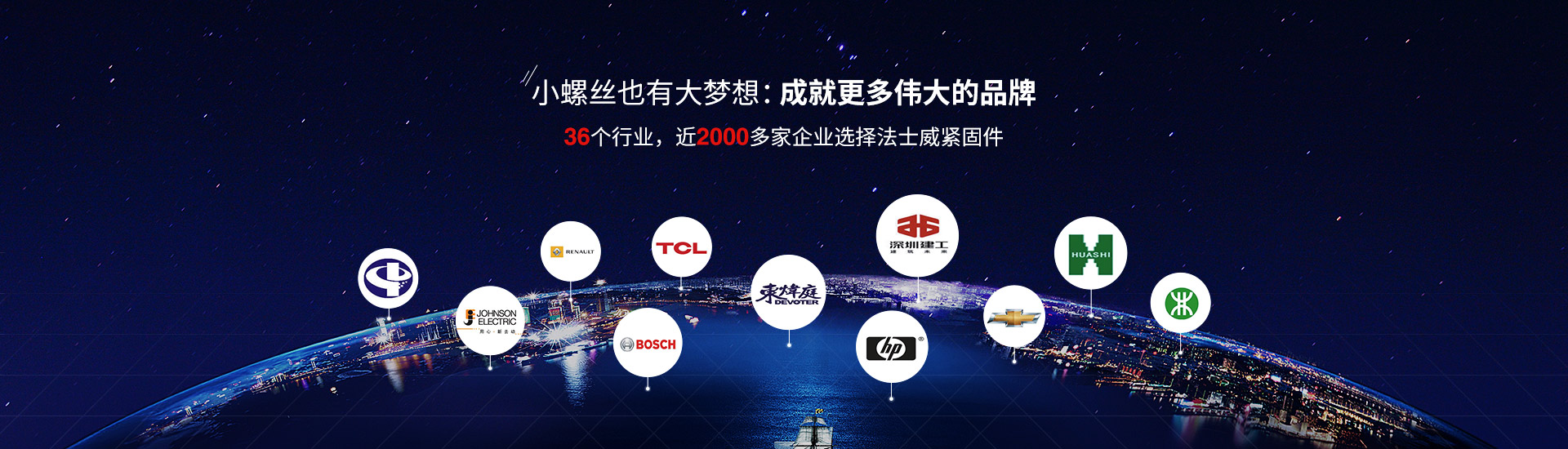 2000多家企业选择江南体育手机版
紧固件