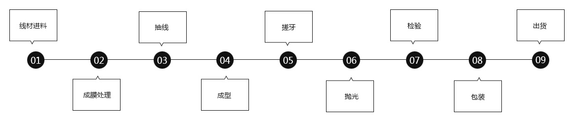 江南体育手机版