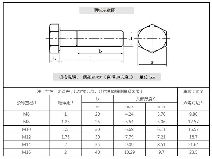 江南体育手机版
12.9级高强度半牙外六角-参数.jpg