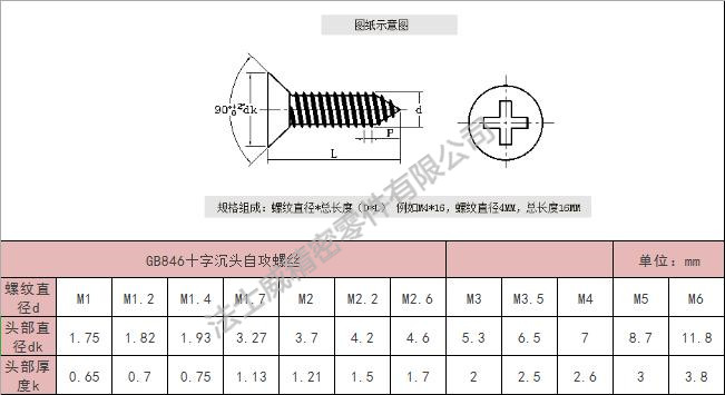 江南体育手机版
GB846十字沉头不锈钢自攻螺丝-规格