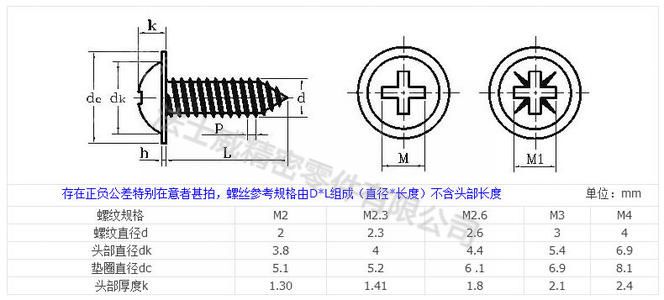 江南体育手机版
碳钢十字槽盘头圆头带介自攻螺钉-规格