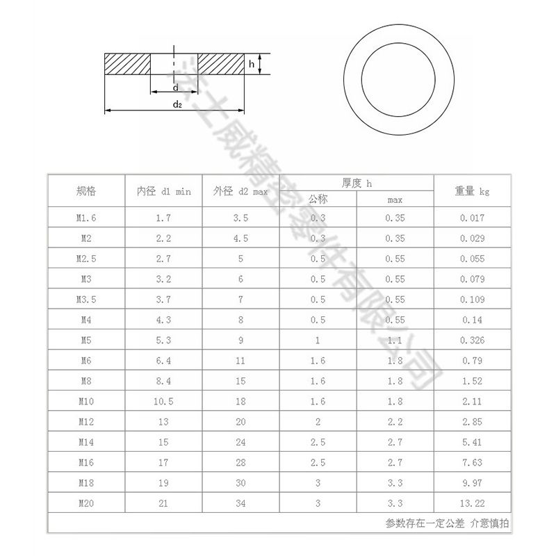 江南体育手机版
GB848不锈钢小平垫防松垫圈垫片-规格