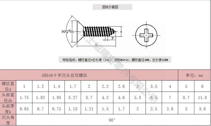 江南体育手机版
GB846碳钢十字槽沉头自攻螺丝平头自攻螺钉6_规格