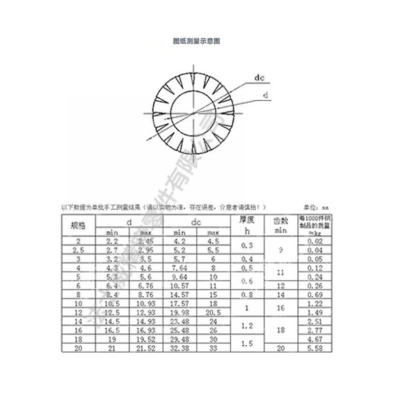 江南体育手机版
GB862.2不锈钢外锯齿锁紧垫圈垫片-规格