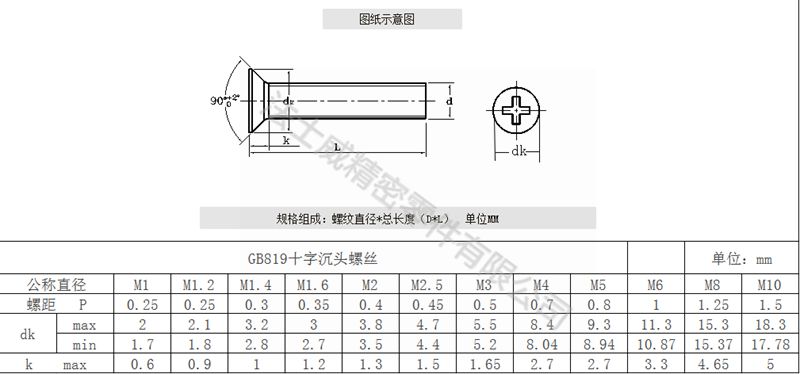 江南体育手机版
GB819碳钢十字槽沉头螺丝_平头螺钉8_规格