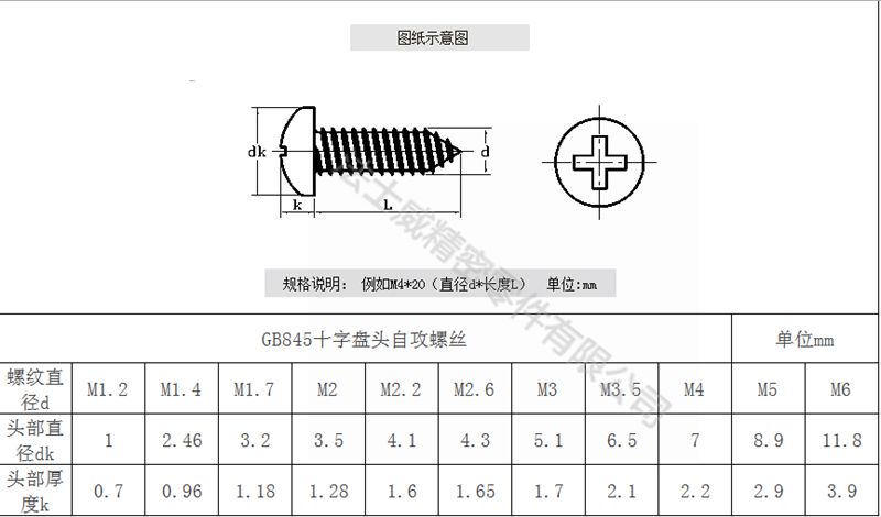 江南体育手机版
GB845碳钢十字盘头自攻螺丝圆头自攻螺钉-规格