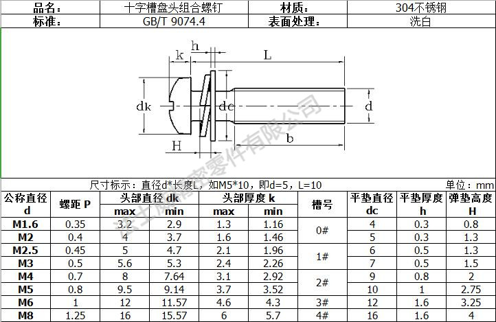 GB9074.4大盘头组合螺丝规格