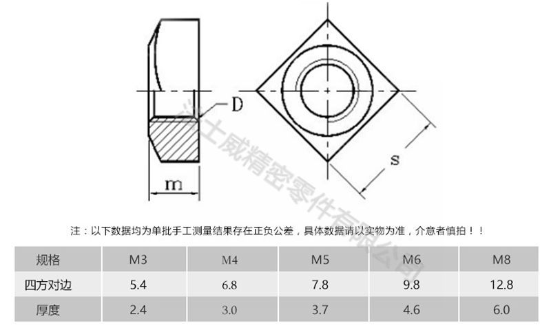 江南体育手机版
DIN557碳钢四方螺母正方形螺帽-规格