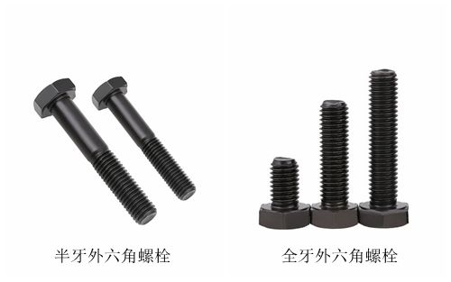 高强度外六角螺栓基础介绍和分类【江南体育手机版
知识分享】