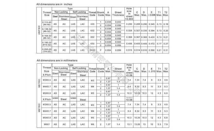 AC-0428-1浮动螺母304不锈钢6_规格1