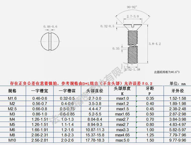 江南体育手机版
GB68开槽沉头螺钉 一字槽平头螺丝-规格