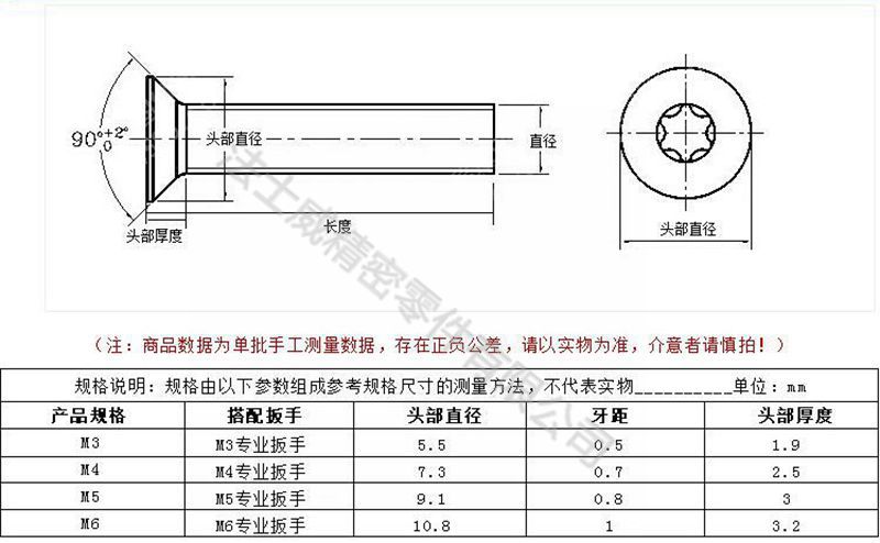 江南体育手机版
梅花槽盘头割尾自攻螺丝圆头自攻螺钉5_规格
